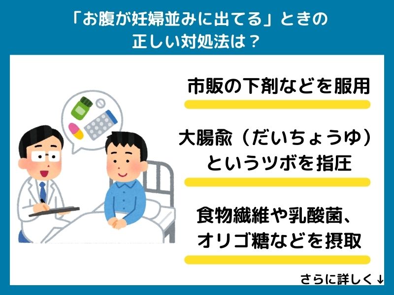 「お腹が妊婦並みに出てる」ときの正しい対処法・予防法は？