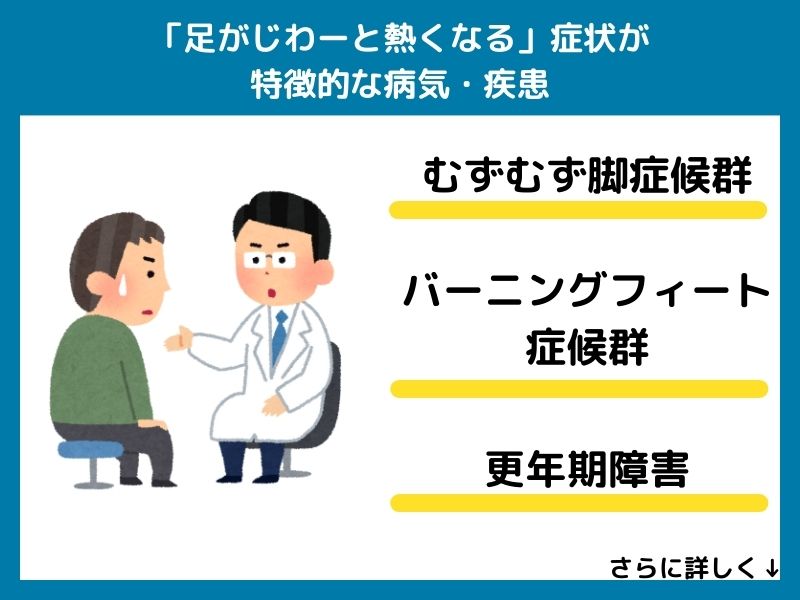 「足がじわーと熱くなる」症状が特徴的な病気・疾患
