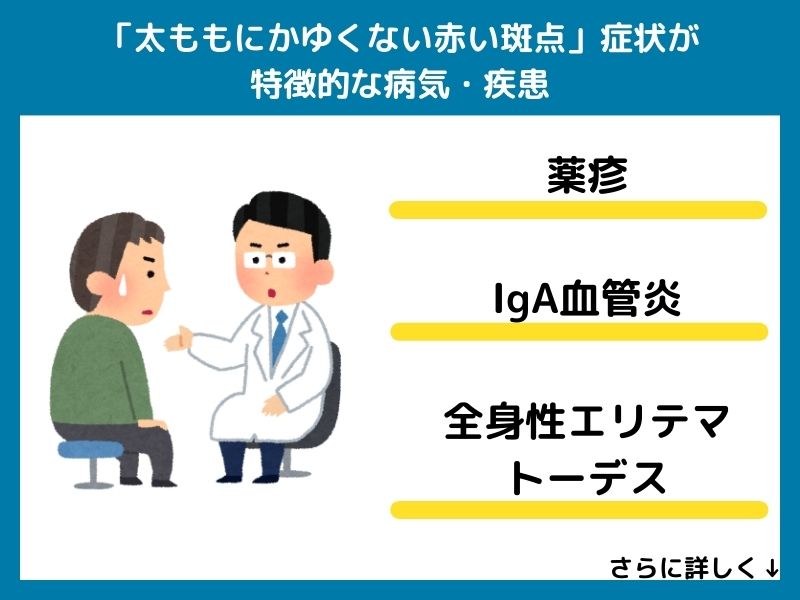 「太もものかゆくない赤い斑点」症状が特徴的な病気・疾患
