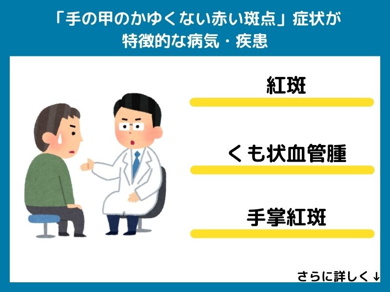 「手の甲のかゆくない赤い斑点」症状が特徴的な病気・疾患