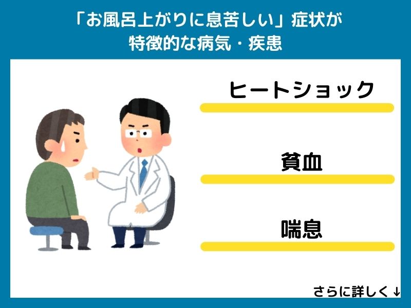 「お風呂上がりに息苦しい」症状が特徴的な病気・疾患