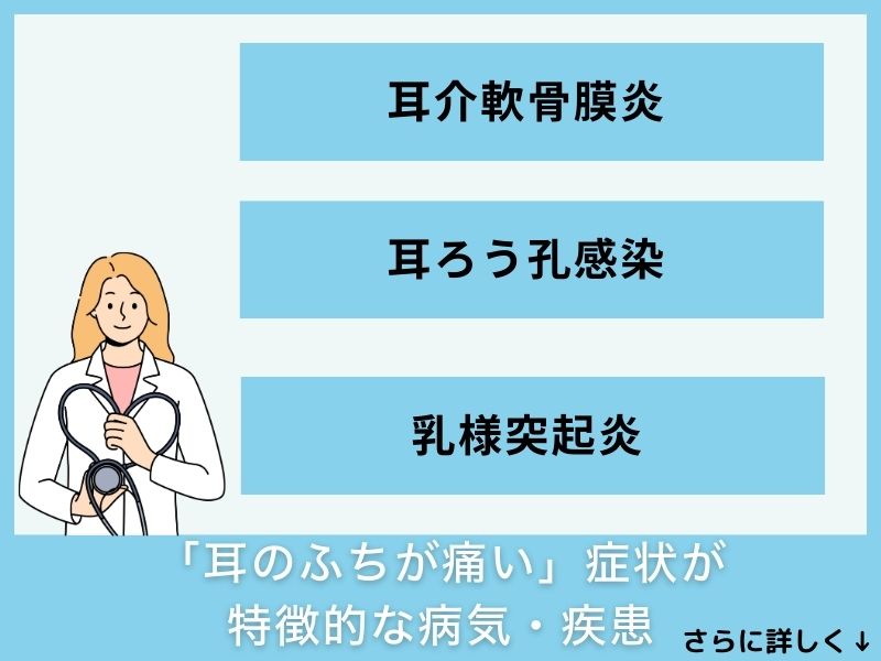 「耳のふちが痛い」症状が特徴的な病気・疾患
