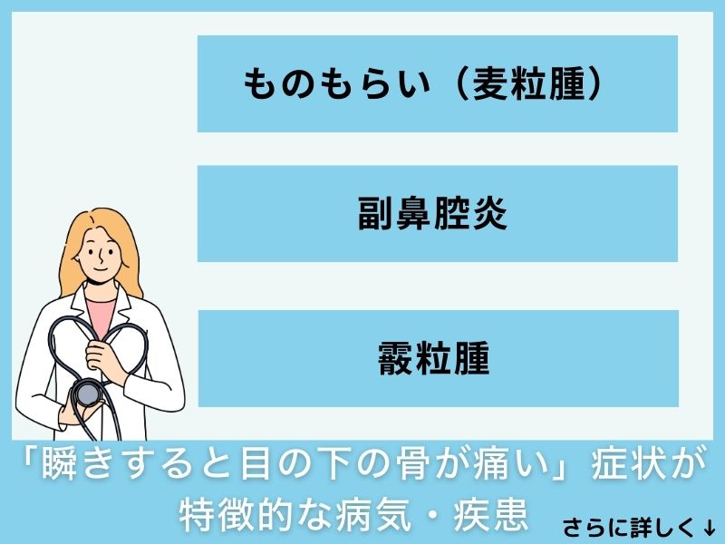 「瞬きすると目の下の骨が痛い」症状が特徴的な病気・疾患