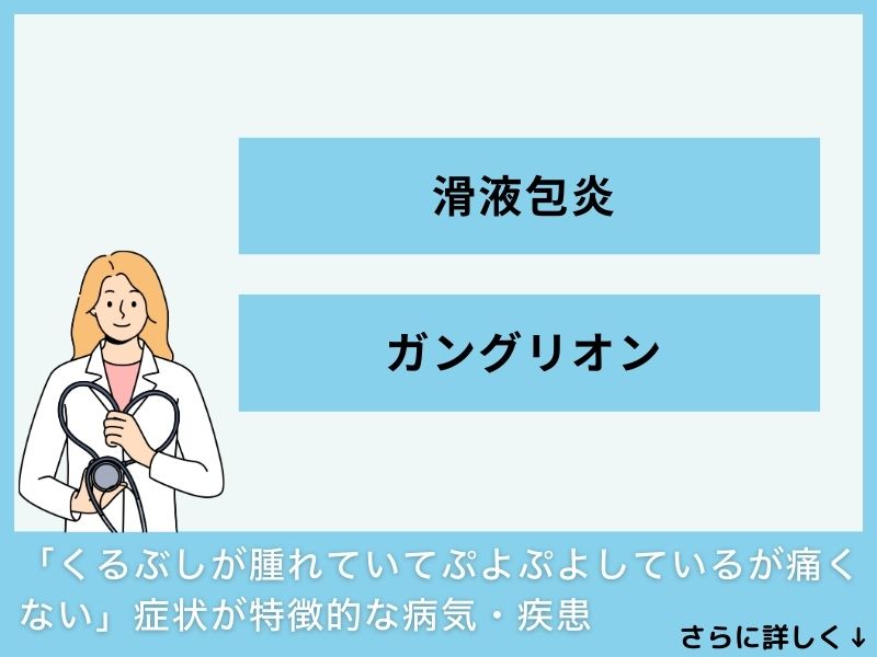 「くるぶしが腫れていてぷよぷよしているが痛くない」症状が特徴的な病気・疾患
