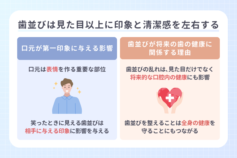 歯並びは見た目以上に