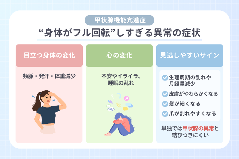 【甲状腺機能亢進症】“身体がフル回転”しすぎる異常の症状
