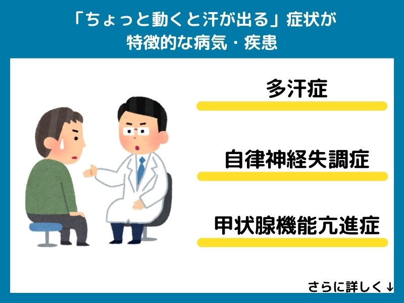 「ちょっと動くと汗が出る」症状が特徴的な病気・疾患