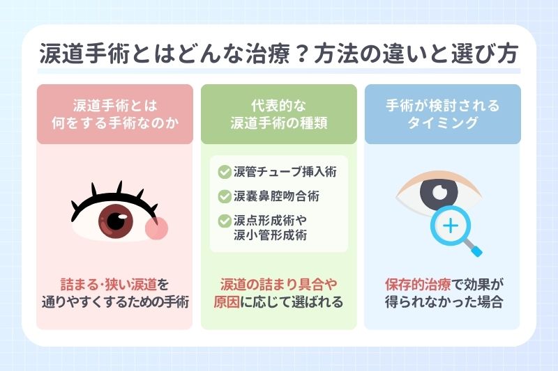 涙道手術とはどんな治療？方法の違いと選び方
