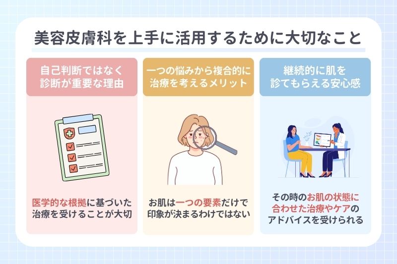 美容皮膚科を上手に活用するために大切なこと