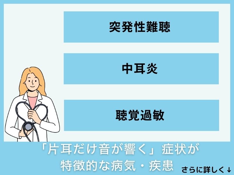 「片耳だけ音が響く」症状が特徴的な病気・疾患