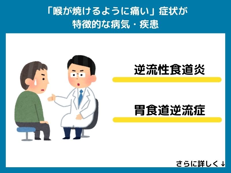 「喉が焼けるように痛い」症状が特徴的な病気・疾患