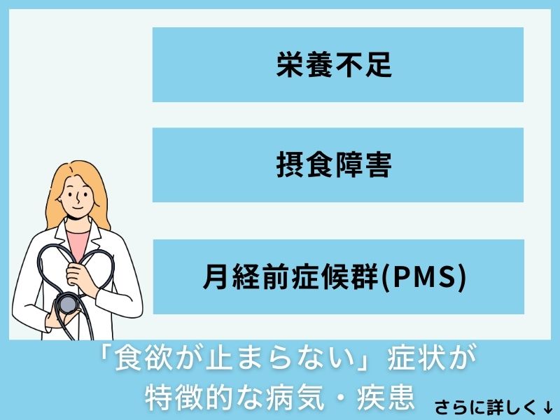 「食欲が止まらない」症状が特徴的な病気・疾患
