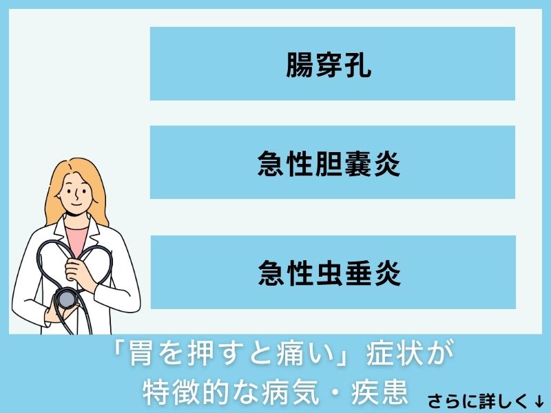 「胃を押すと痛い」症状が特徴的な病気・疾患