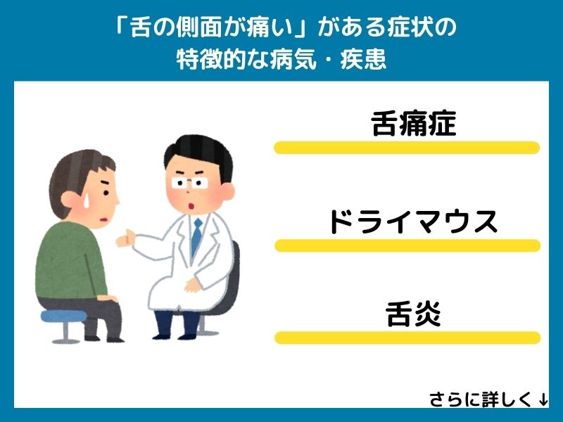 「舌の側面が痛い」がある症状の特徴的な病気・疾患