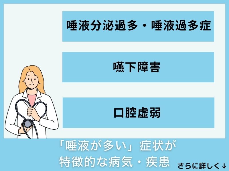 「唾液が多い」症状が特徴的な病気・疾患