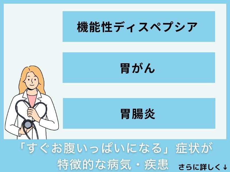 「すぐお腹いっぱいになる」症状が特徴的な病気・疾患