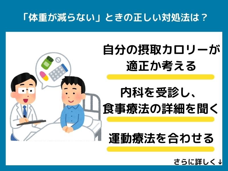 「体重が減らない」ときの正しい対処法は？