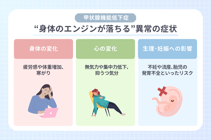 【甲状腺機能低下症】“身体のエンジンが落ちる”異常の症状