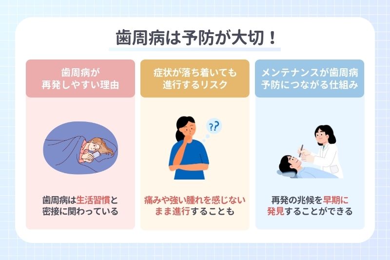 歯周病は予防が大切！