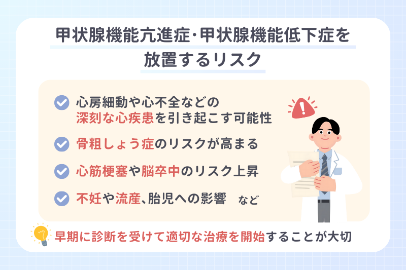 甲状腺機能亢進症・甲状腺機能低下症を放置するリスク