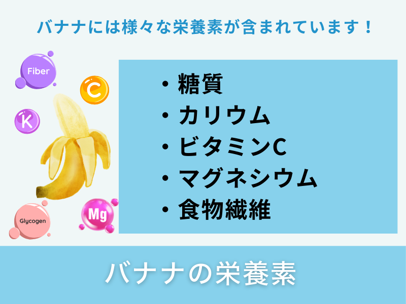 バナナの栄養素