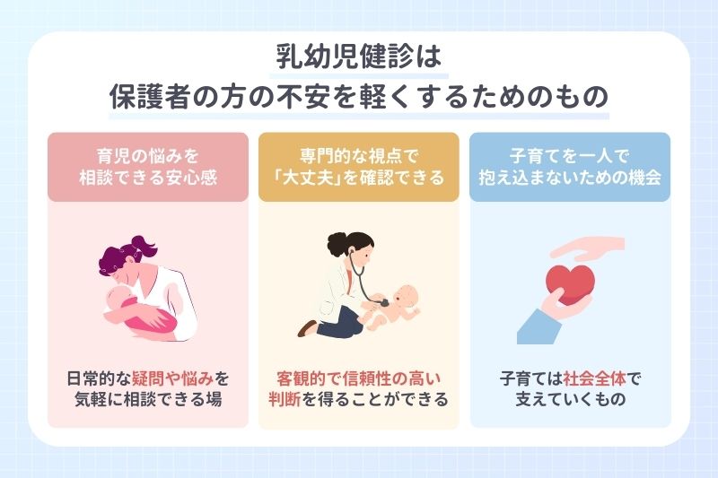 乳幼児健診は保護者の方の不安を軽くするためのもの