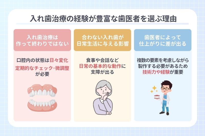 なぜ「入れ歯治療の経験が豊富な歯医者」を選ぶ必要があるの？