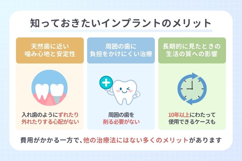 知っておきたいインプラントのメリット