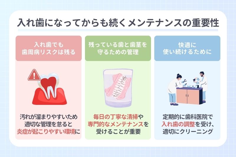 入れ歯になってからも続くメンテナンスの重要性