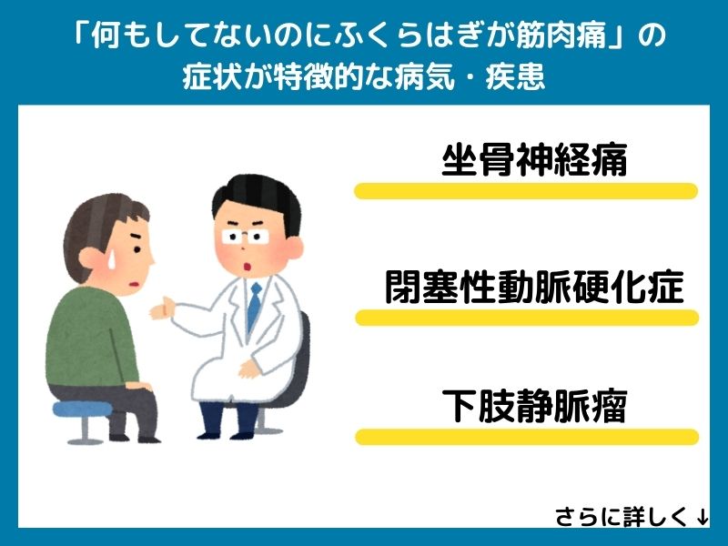「何もしてないのにふくらはぎが筋肉痛」の症状が特徴的な病気・疾患