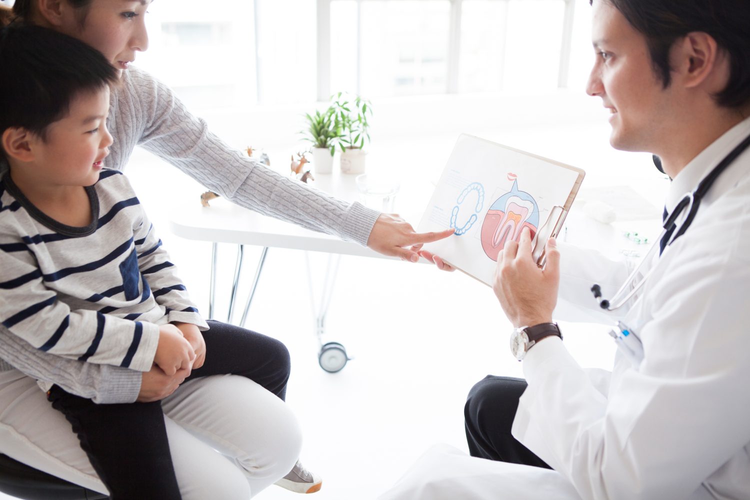 三歳児の歯並びや噛み合わせの特徴