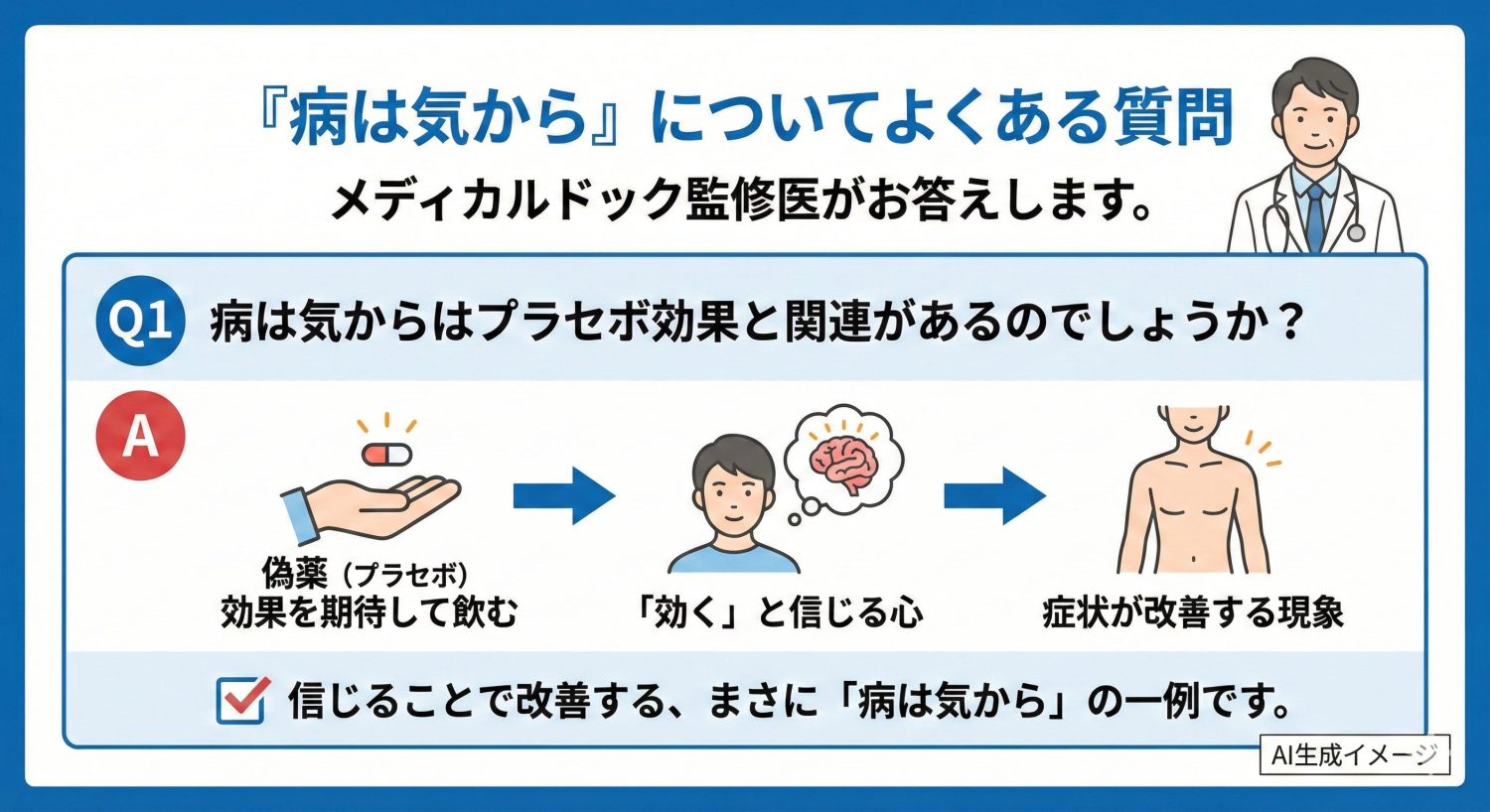 「病は気から」についてよくある質問