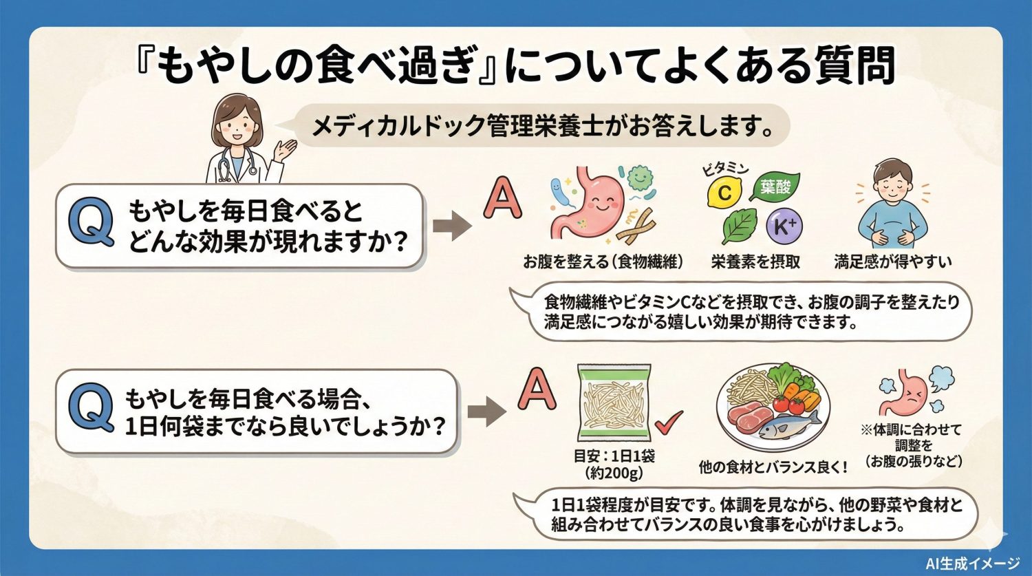 「もやしの食べ過ぎ」についてよくある質問