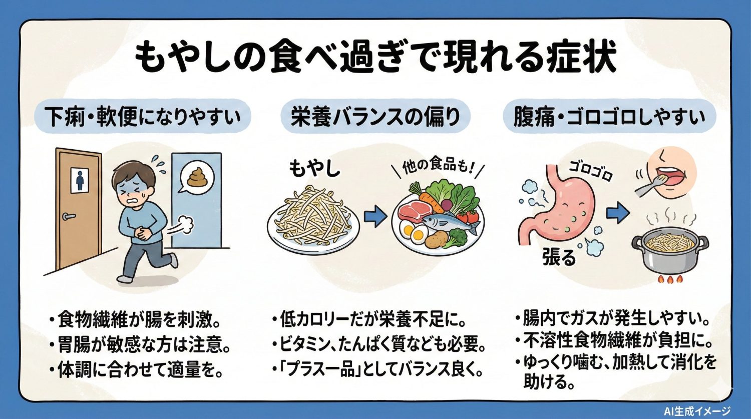 もやしの食べ過ぎで現れる症状