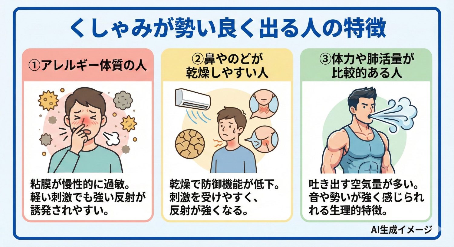 くしゃみが勢い良く出る人の特徴