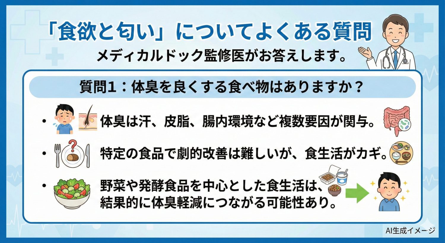 「食欲と匂い」についてよくある質問