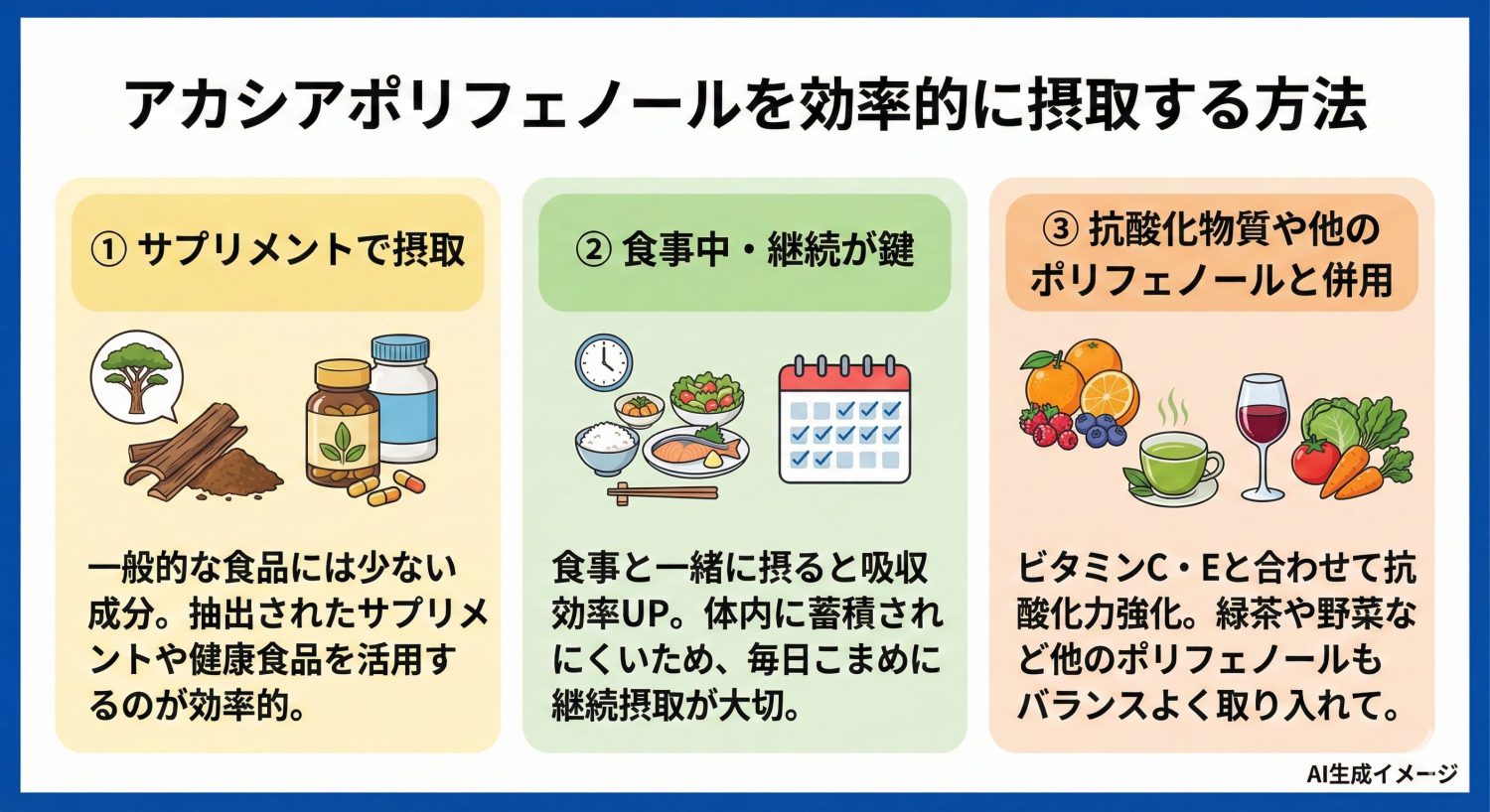 アカシアポリフェノールを効率的に摂取する方法