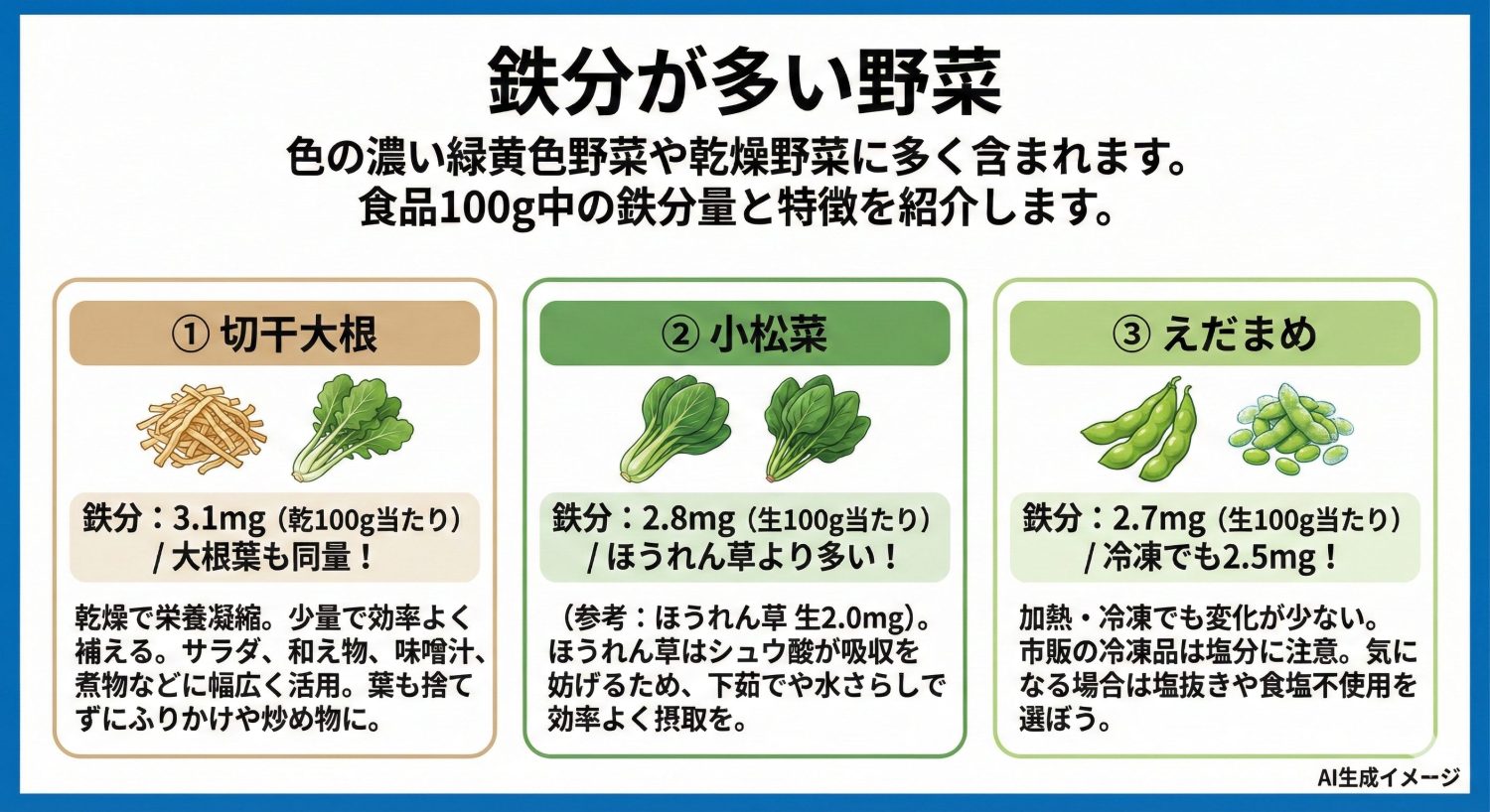 鉄分が多い野菜
