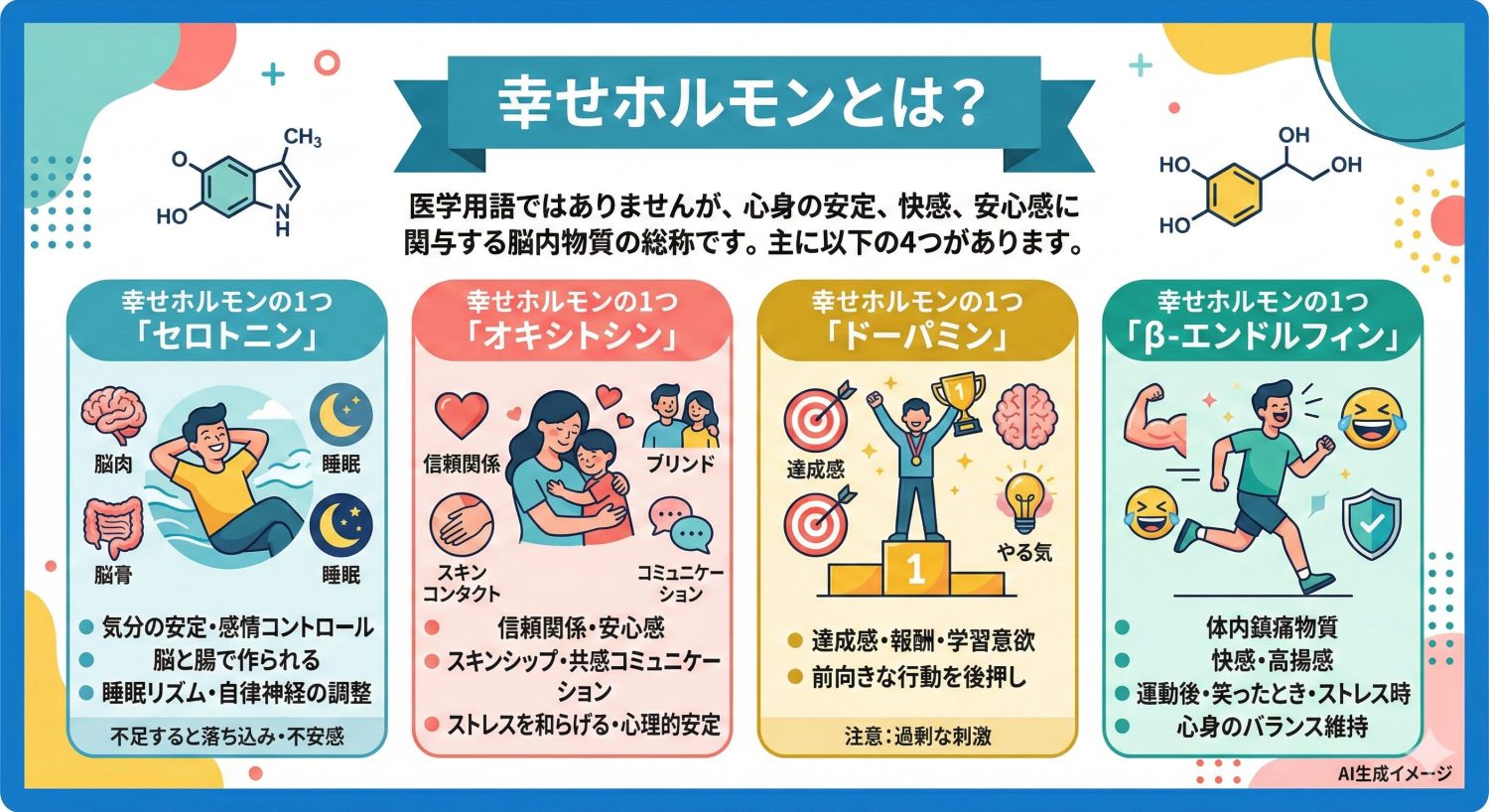 「幸せホルモン」とは?