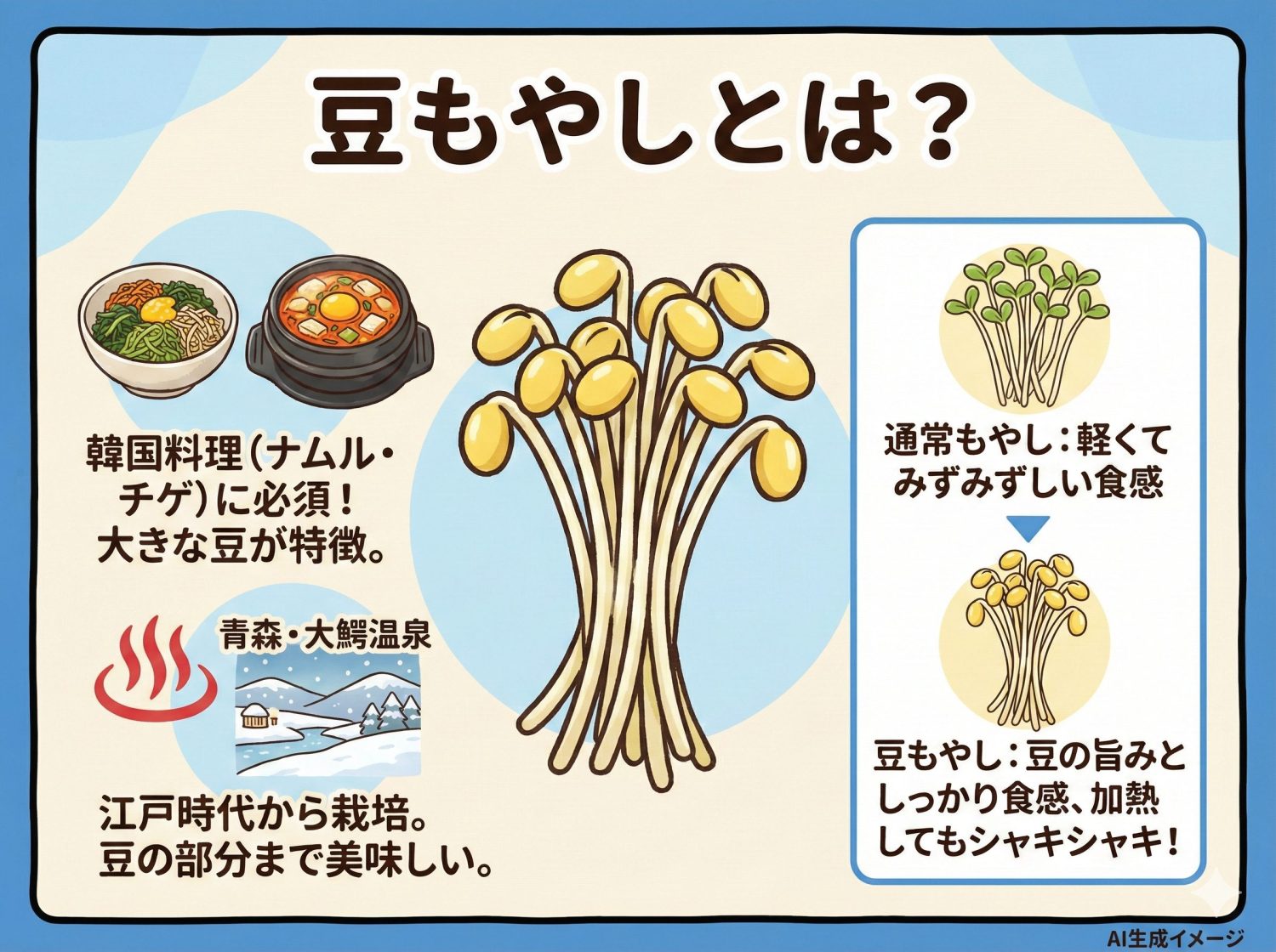 豆もやしとは？