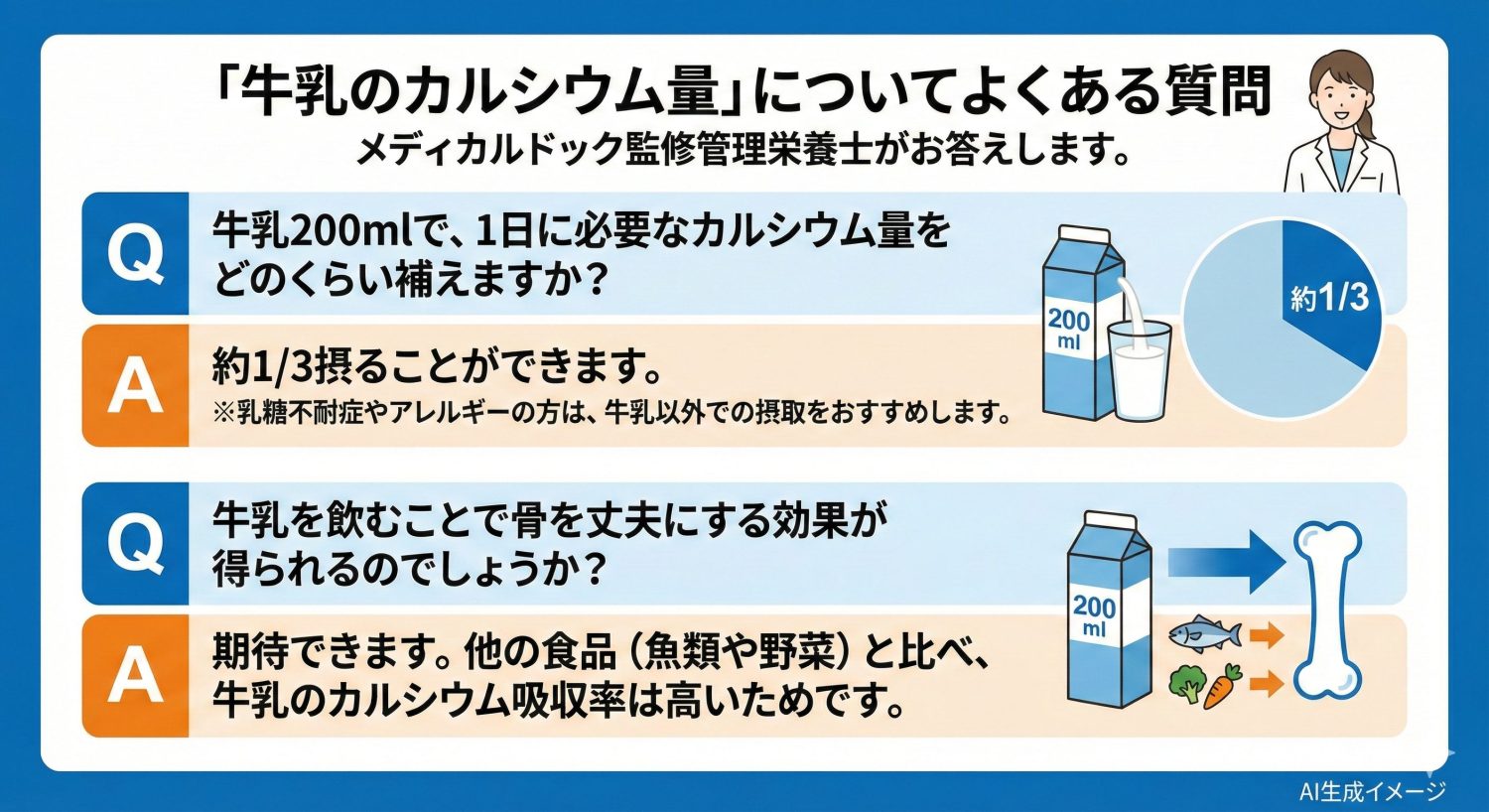 「牛乳のカルシウム量」についてよくある質問