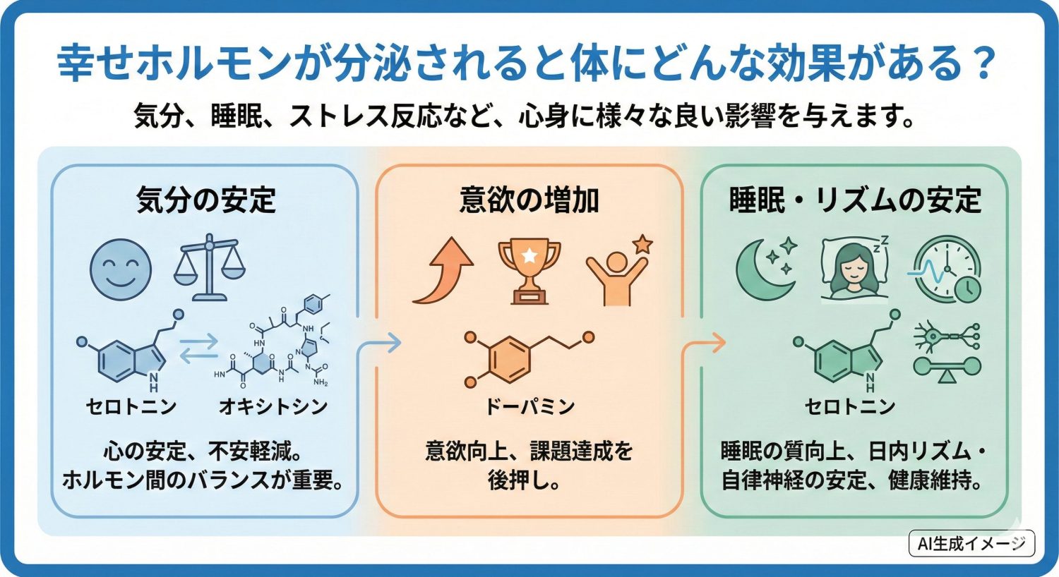 幸せホルモンが分泌されると体にどんな効果がある?