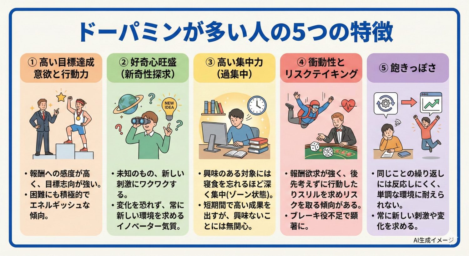 「セロトニン」とは?