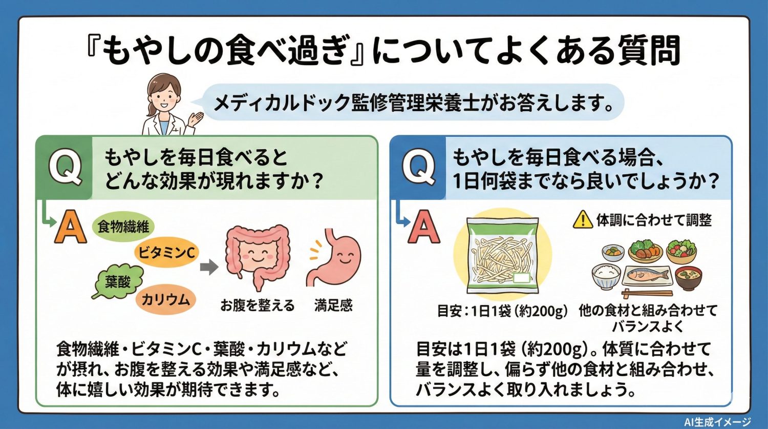 「もやしの食べ過ぎ」についてよくある質問