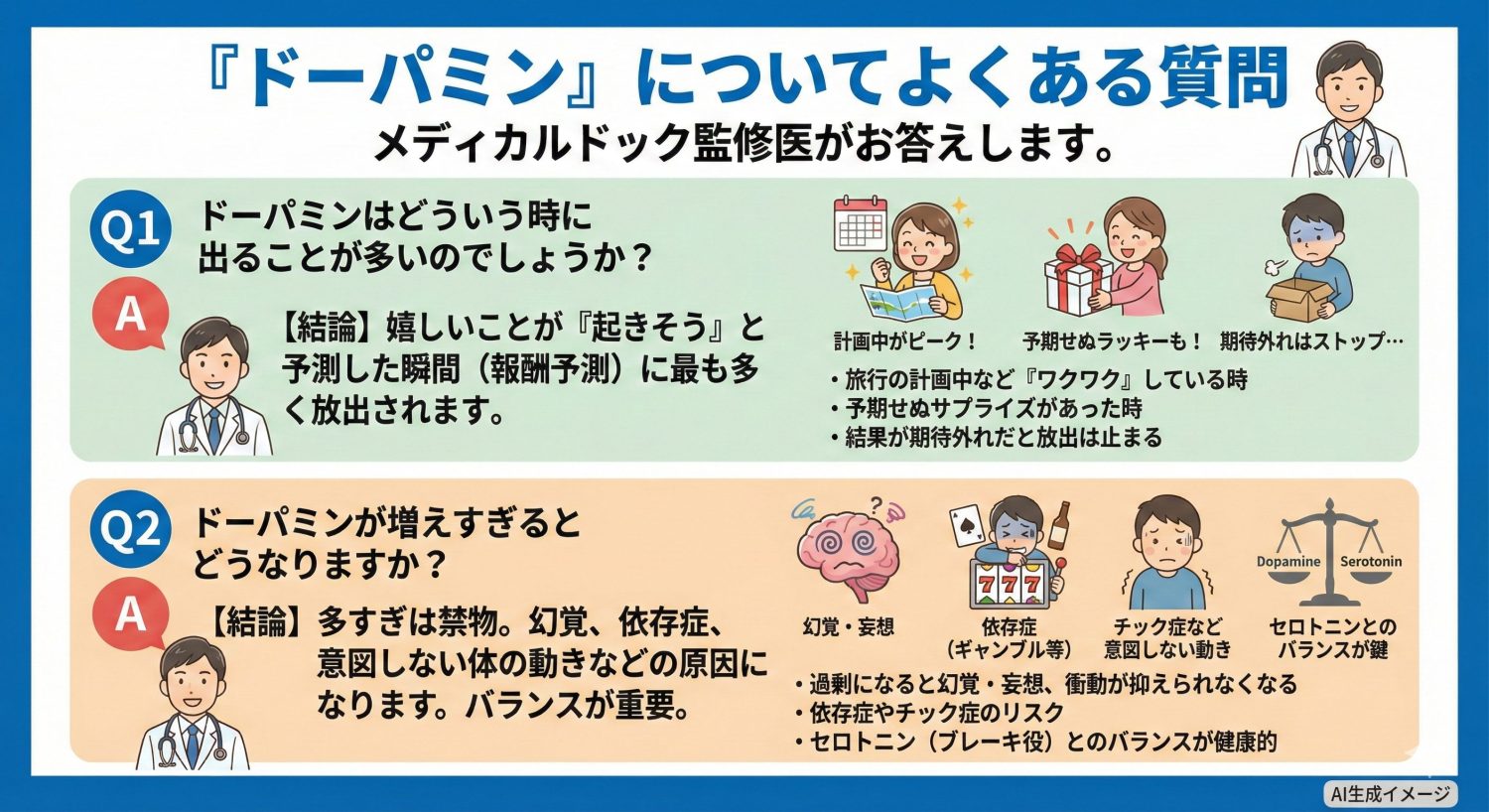 「セロトニン」とは?