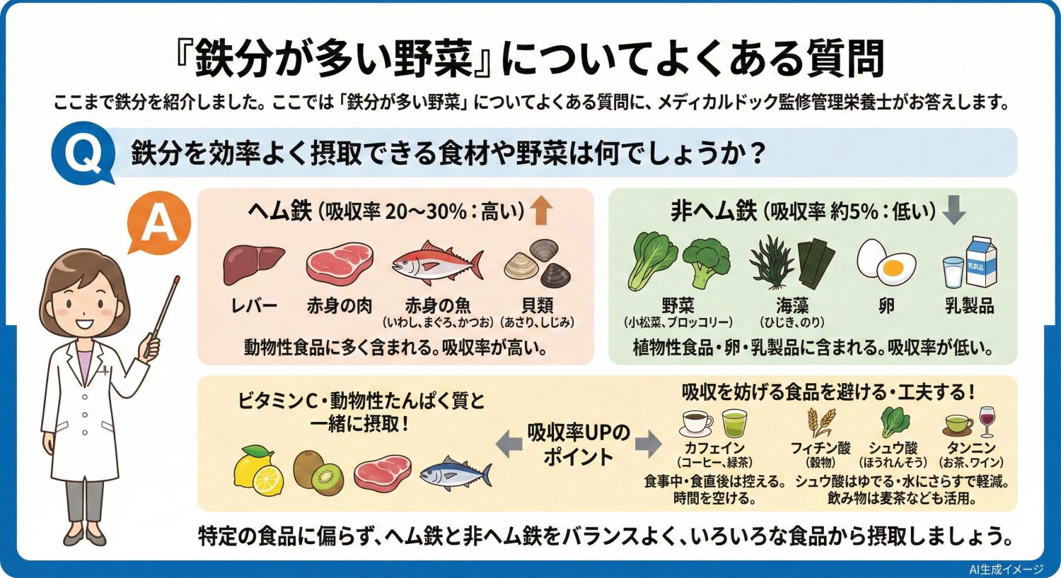 「鉄分が多い野菜」についてよくある質問