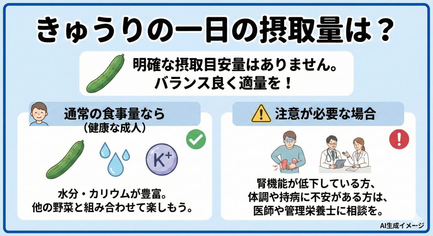 きゅうりの一日の摂取量は?