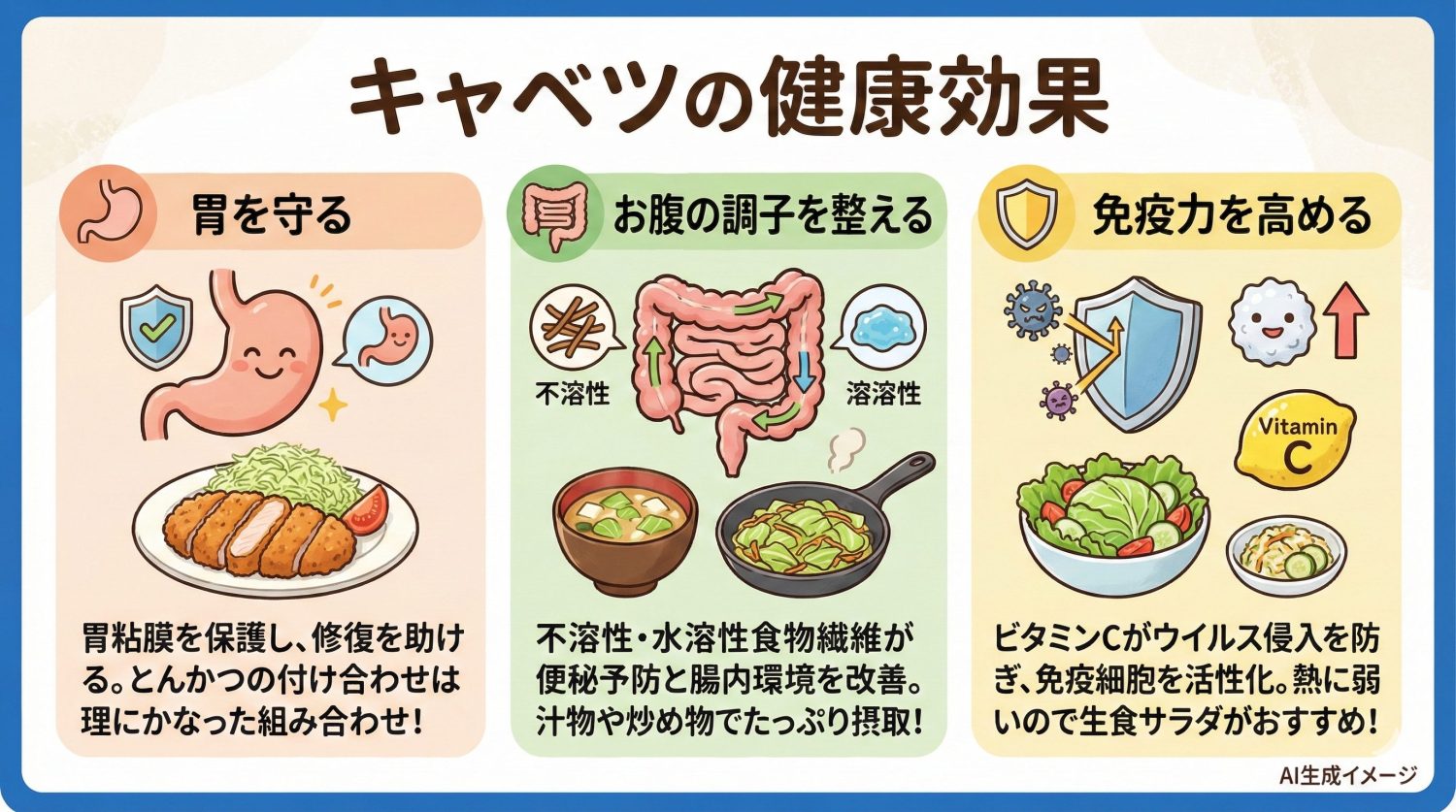 キャベツの健康効果