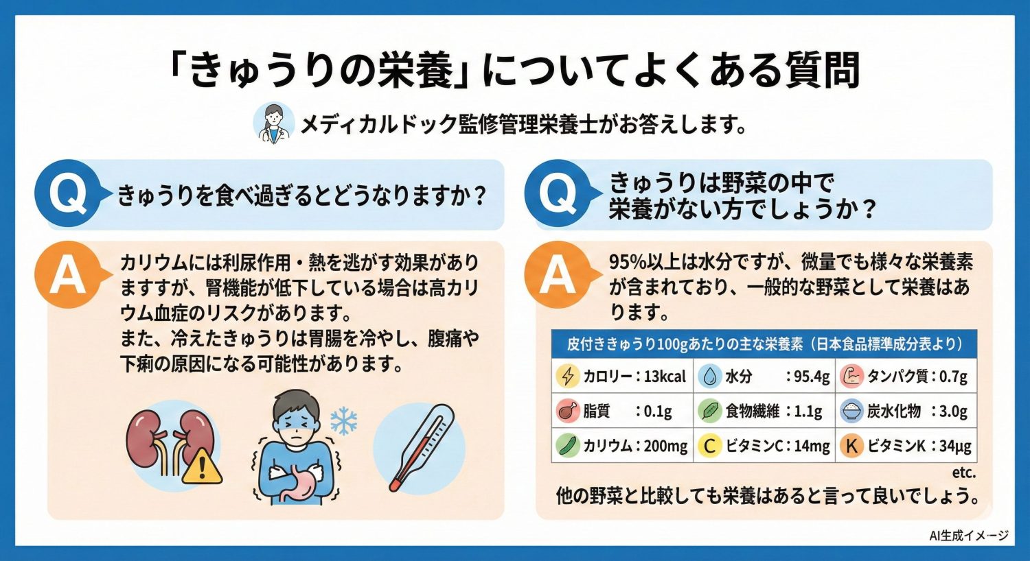 「きゅうりの栄養」についてよくある質問