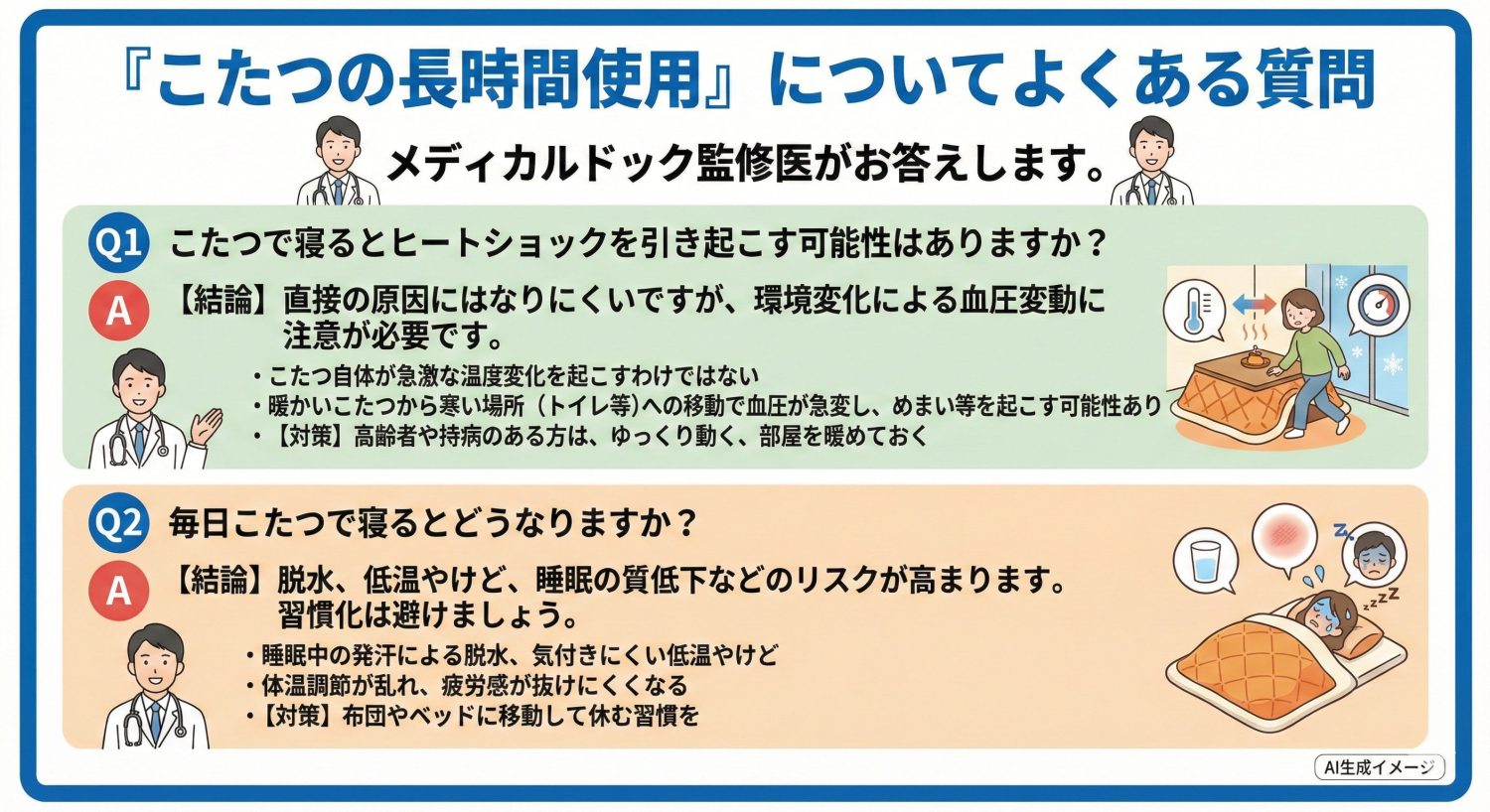 「こたつの長時間使用」についてよくある質問